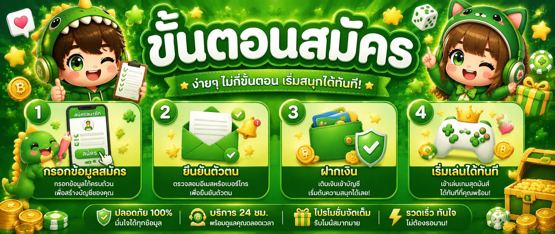 วิธีสมัคร jingjaiplus แบบง่ายภายใน 1 นาที